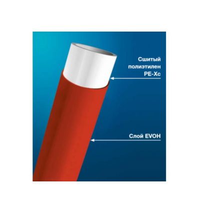 Труба сшитый полиэтилен Wavin PE-Xc/EVOH 20 x 2,0 WAVIN (100м.) фото3