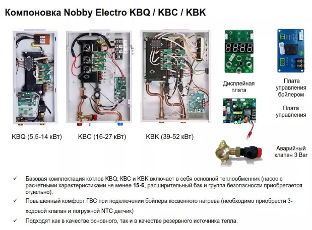 Электрический котел Kentatsu Nobby Electro KBQ-07 (7,5 кВт) WIFI фото2