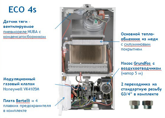 Газовый котел BAXI ECO 4S 24F витринный уценка фото2