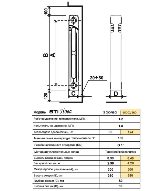 Чугунный радиатор STI НОВА-500 (10 секций) фото4