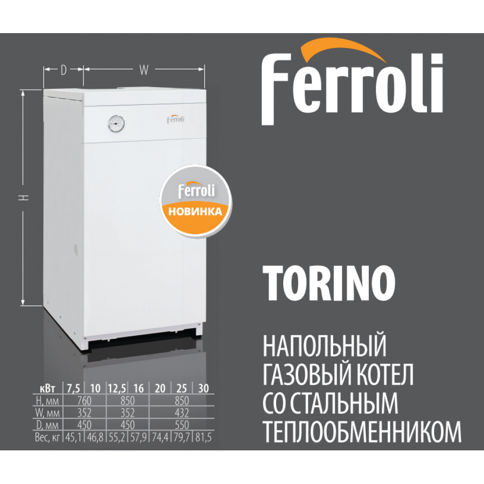 Газовый котел Ferroli TORINO Classic 12.5 фото2