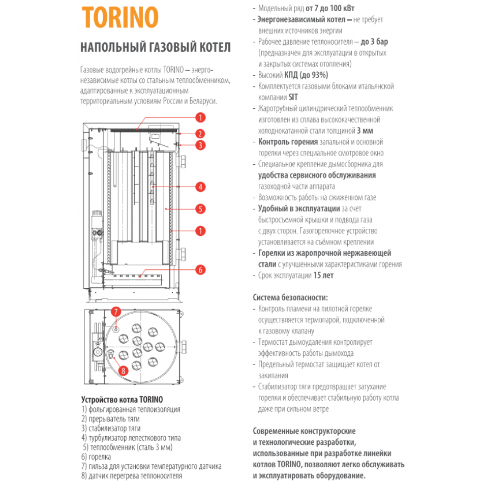 Газовый котел Ferroli TORINO Classic 12.5 фото3