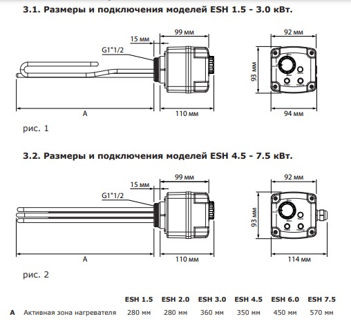 Тэн электрический Termica ESH 3.0 кВт / 89011130 фото5