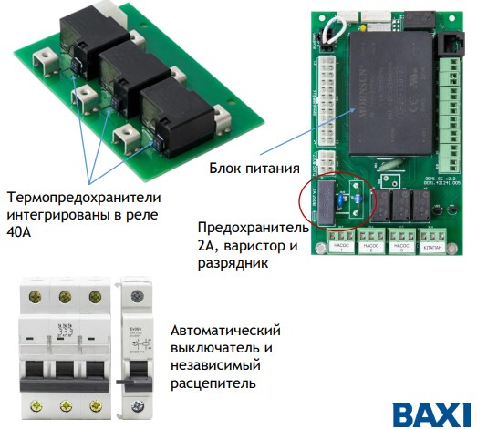 Электрический котел отопления Baxi AMPERA PLUS 6 фото5