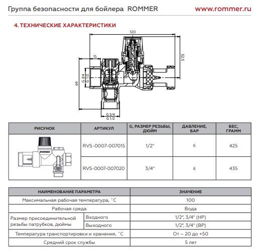 Группа безопасности для бойлера ROMMER RVS-0007-007020 6 бар 3/4 фото2