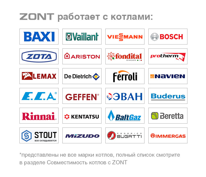 Отопительный термостат ZONT SMART NEW / ML00005886 фото4