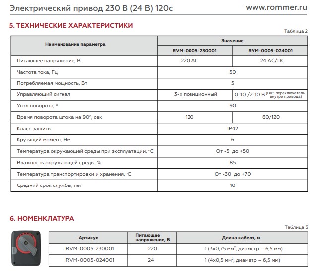 Электрический привод ROMMER 230V 120s (RVM-0005-230001) фото6