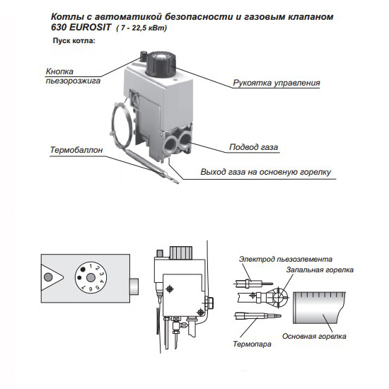 Газовый котел Атем Житомир-3 КС-Г-010 СН (горизонтальный) фото3