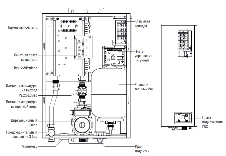 Котел электрический TECLine BO05 5,5 кВт WiFi фото2