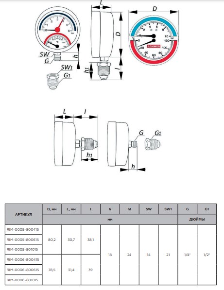 Термоманометр радиальный ROMMER 80мм (0-120 С) (0-0,6 MPa) G1/2 (RIM-0006-800615) фото4