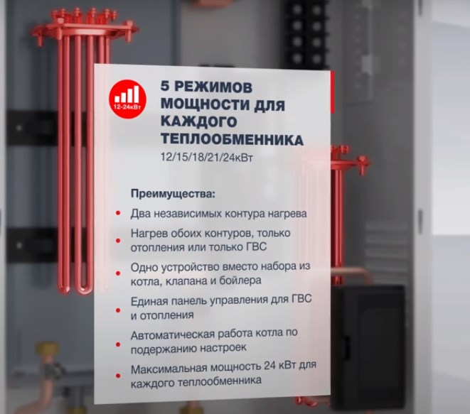 Двухконтурный электрический настенный котел THERMEX Tesla 12-24 Wi-Fi фото7