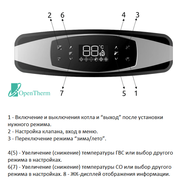 Газовый котел BellaGas Premium 24 Wi-Fi (полный комплект) фото4