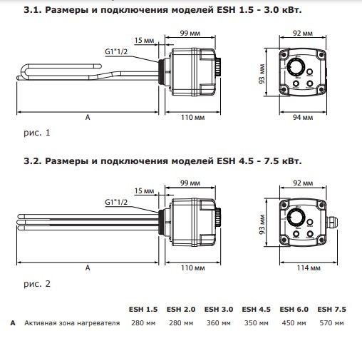 Тэн электрический Termica ESH 4.5 кВт / 89011345 фото5