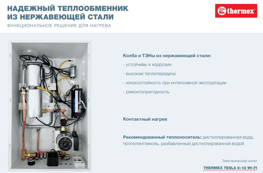 Электрический настенный котел THERMEX Tesla 6-12 Wi-Fi фото5