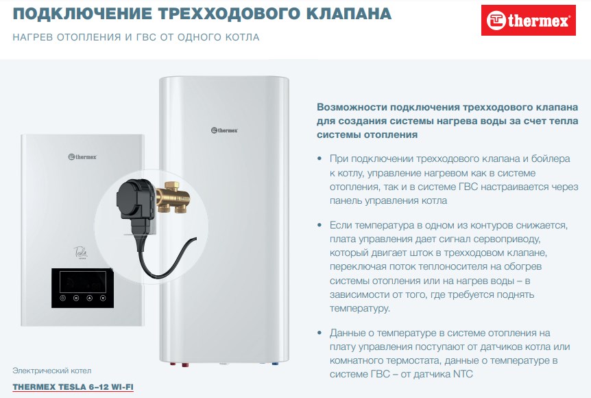 Электрический настенный котел THERMEX Tesla 6-12 Wi-Fi фото7