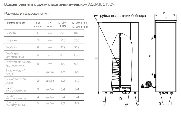 Бойлер косвенного нагрева ROYAL THERMO AQUATEC Eco EW100 настенный НС-1714247 фото5