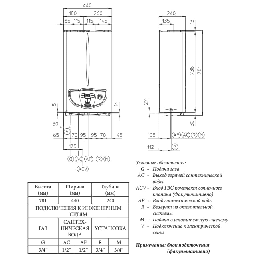 Газовый котёл Immergas NIKE Mini x 24 3E фото3