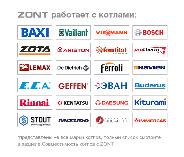 Отопительный термостат ZONT H-1V NEW Артикул: ML00005890 фото4