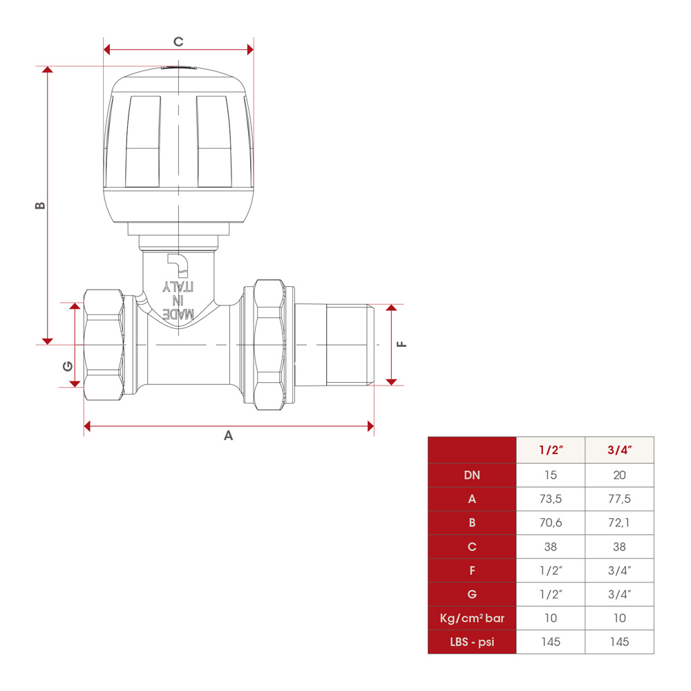 Вентиль радиаторный прямой 1/2" Itap 294 арт. 2940012 фото2