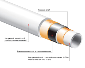 Труба металлопласт TDM Brass PERT-AL-PERT 16х2.0 (200 метров) фото2