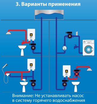 Насос циркуляционный CLASSIC-15/120-Z, A&P (150 Вт, 1560 л/ч, 12 м, для повышения давления) фото2