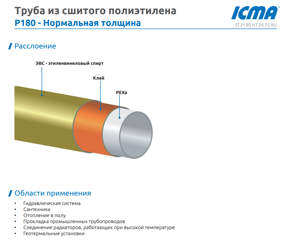 Труба из сшитого полиэтилена ICMA PE-XA EVOH 16х2,0 мм, 240м фото3