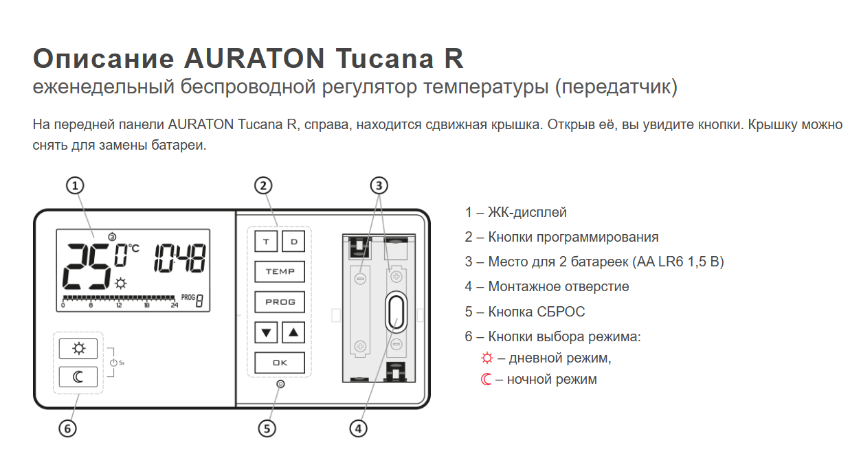 Беспроводной недельный терморегулятор AURATON Tucana SET (R25 RT) фото7