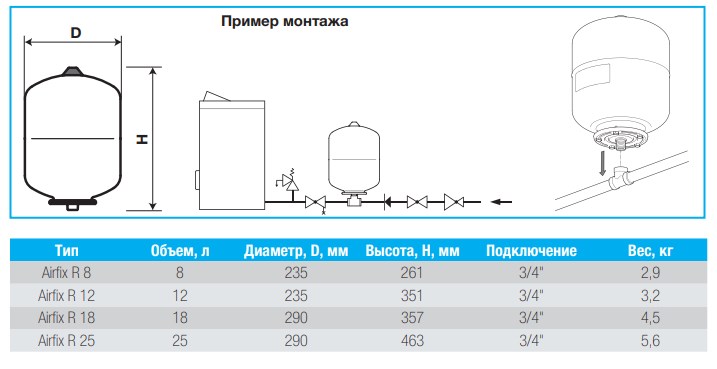 Расширительный бак Flamco Airfix R 8 (G 3/4″M), 10/4,0 бар фото3