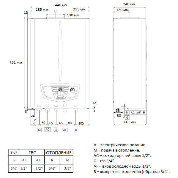 Газовый котёл одноконтурный Immergas NIKE Mythos X 24 5R фото4