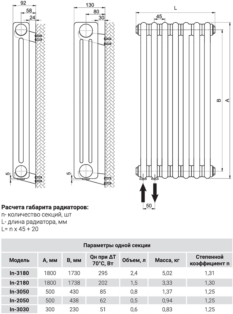 Дизайн-радиатор Royal Thermo Insignia VC2180 - 4 секц. RAL9016 (белый) фото5