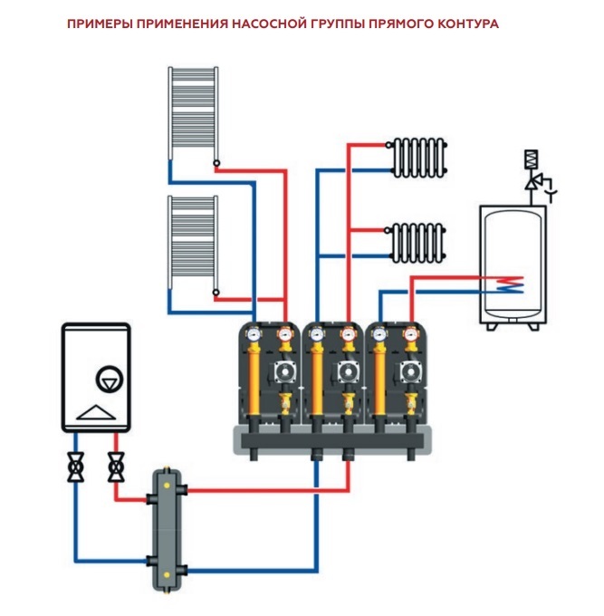 Насосная группа с трехходовым смесительным клапаном 1" TECline Kvs 6,3 с насосом TECline LPS25-6ВР арт.T3 фото2