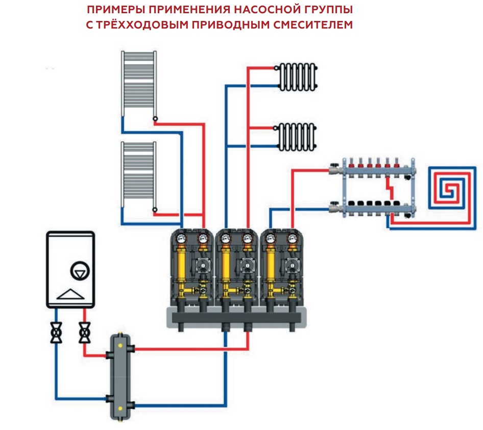 Гидравлическая стрелка из нержавеющей стали VIEIR VER-PRO 1 1/2″ (VP235) фото2