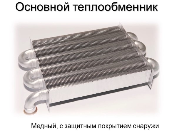 Газовый котел Ferroli Vitabel F32 фото6