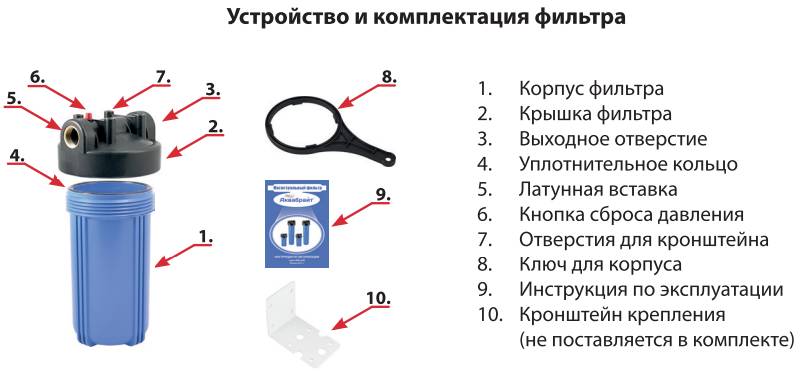 Корпус механического фильтра Аквабрайт АБФ-20ББ-Л фото2