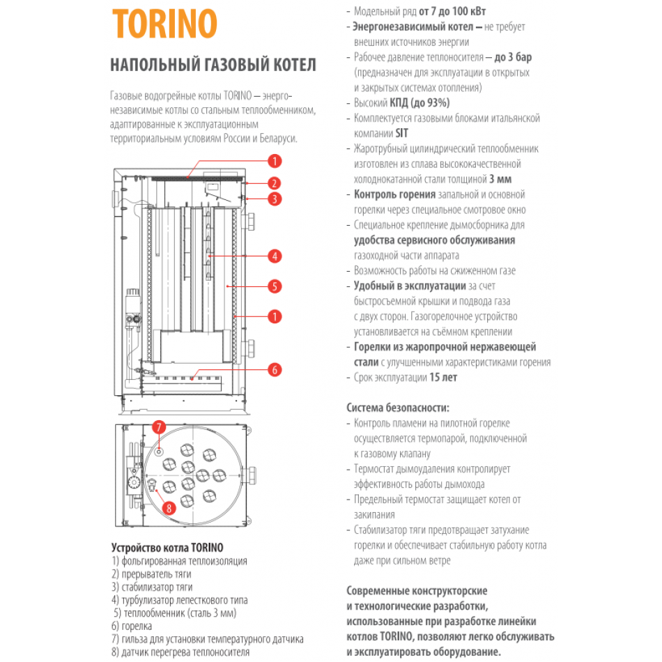 Газовый котел Ferroli TORINO 10 фото3