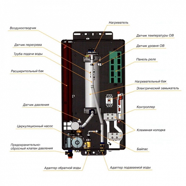 Электрический котел Navien EQB-06HW 6 кВт, 220/380 В фото4