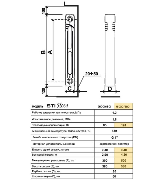 Чугунный радиатор STI НОВА-500 (7 секций) фото4