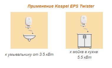 Проточный водонагреватель Kospel EPS2 Twister фото4