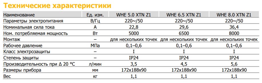 Проточный водонагреватель Timberk WHE XTN Z1 фото6