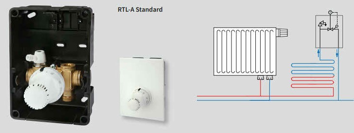 Регулировочный короб Meibes RTL-A Standart с внешним термостатом F11828 фото2
